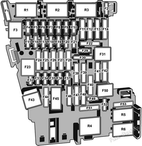 vw fuse junction a box|vw tiguan fuse box location.